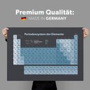 Golden Posters Periodensystem Poster (DIN A1) - Blau